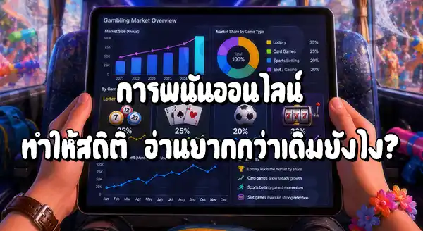 สถิติการเล่นพนัน ช่วงสงกรานต์